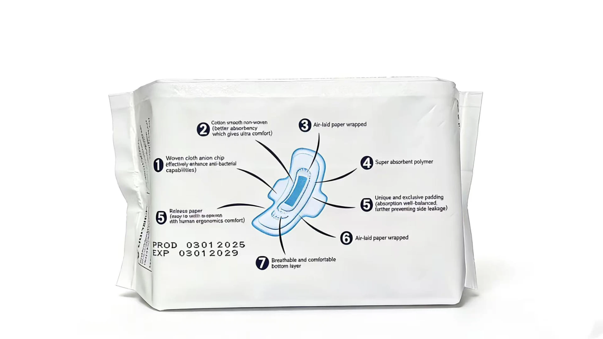 Yonota individually wrapped sanitary napkin with product layer callouts